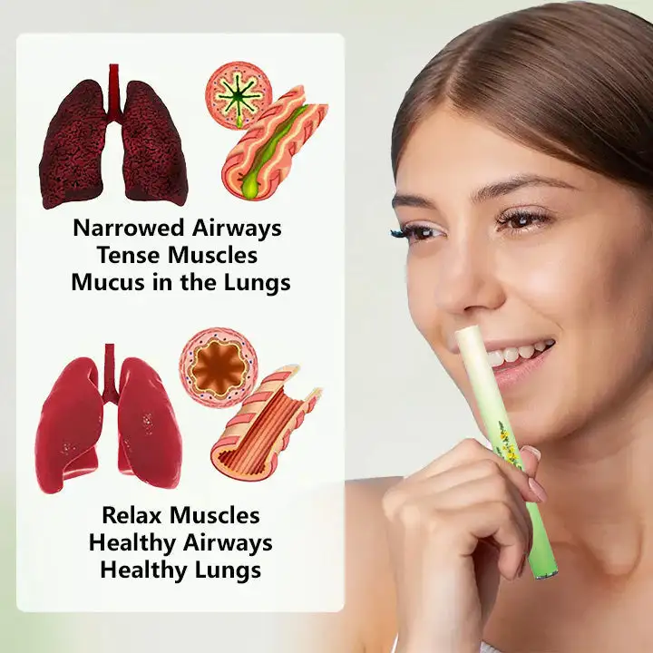 Дифузор Alcuras™ Botanical Mullein - Image 2