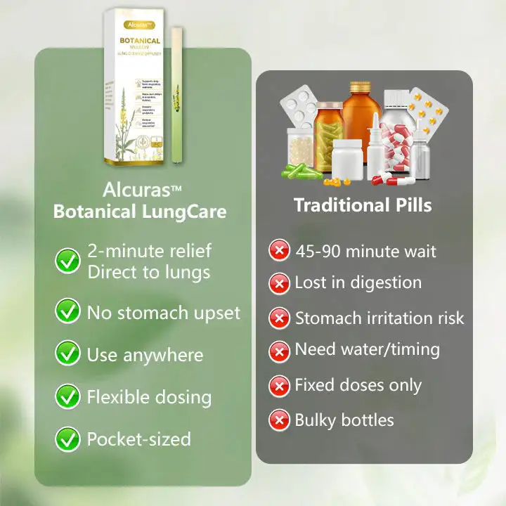 Дифузор Alcuras™ Botanical Mullein - Image 4