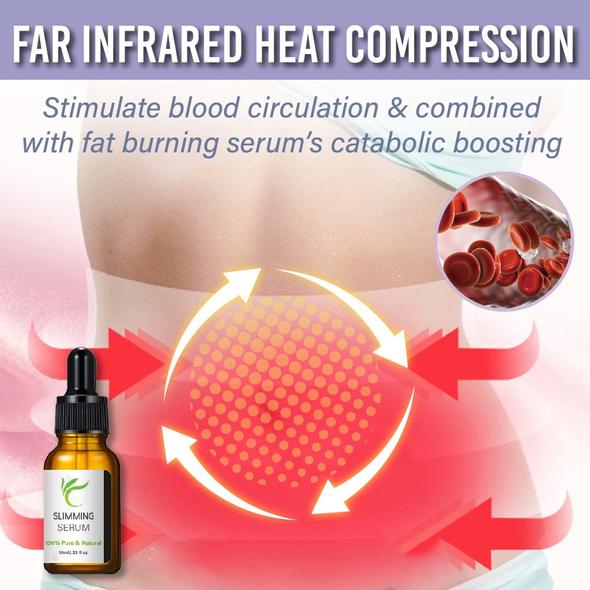 Колан за корема със серум за изгаряне на мазнини - Image 3