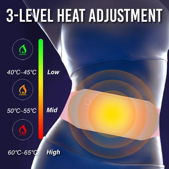 Колан за корема със серум за изгаряне на мазнини - Image 4