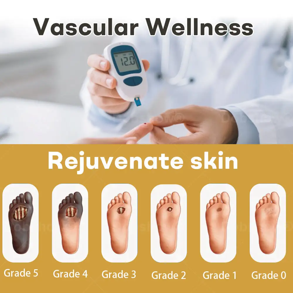 GlucoShield Спрей за рани с пчелна отрова - Image 2