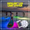 SUPGlow LED светлинна система