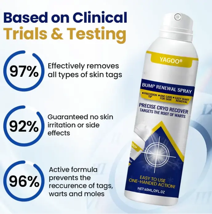 Chillique спрей за подновяване на неравности - Image 4